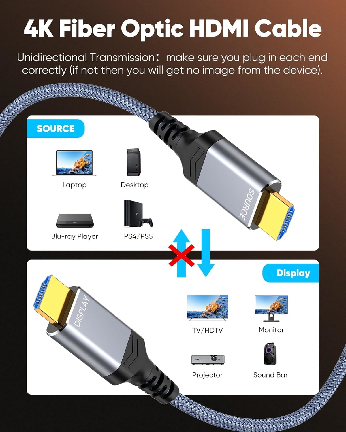 4K 60Hz HDMI Fiber Optical Cable - Long Distance HDMI Transmission