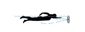 Depth 250mm Pool With Aupool Endless Swimming Jet Discharge Rate 80m3/H To 300m3/H