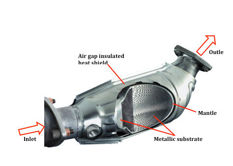 California Grade Carb Compliant 64mm Universal Cadillac Converter 2.5 Inch Stainless Steel Construction