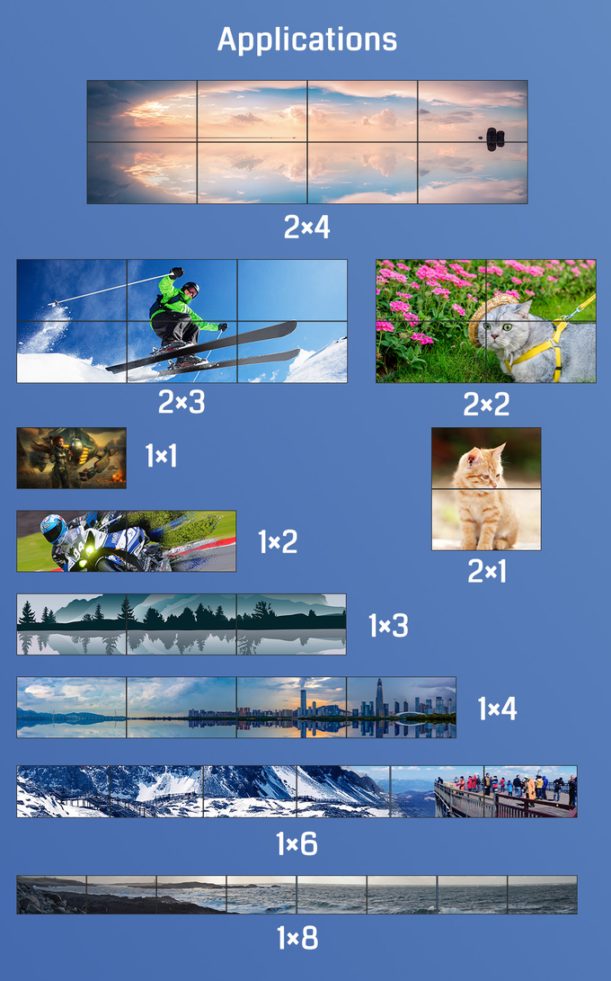 2 In 8 Out Video Wall Switcher Video Wall Controller 1X1 1X2 1X3 1X6 2X1 2X2 2X4