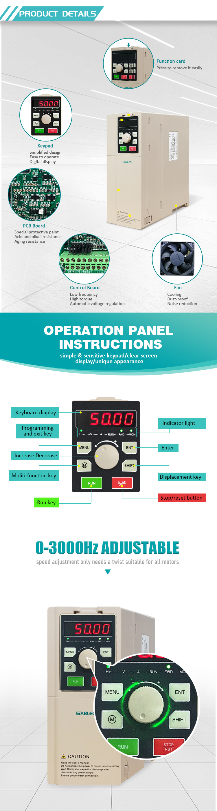 CE 0.75KW Motor Frequency Inverter , AC VFD For Three Phase Motor