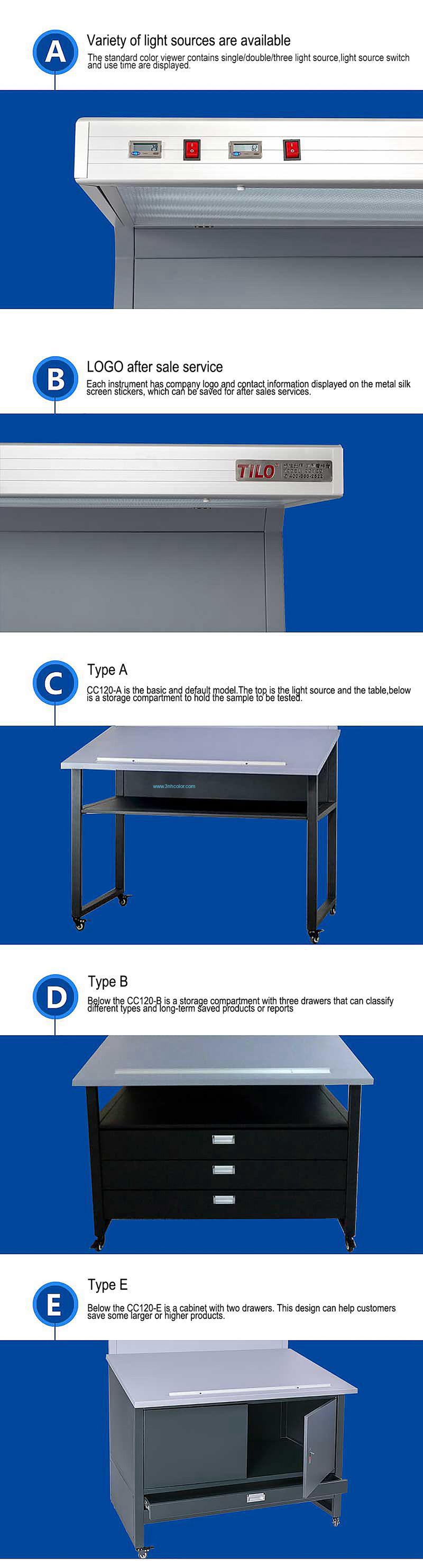 CC120 Color Viewer Light Table