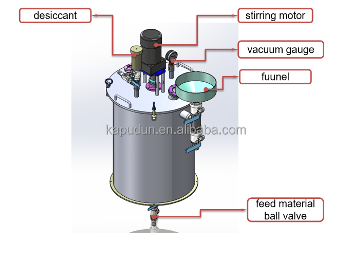 AB Glue Potting Machine for Solar Modules Junction Boxes IGBTs and More