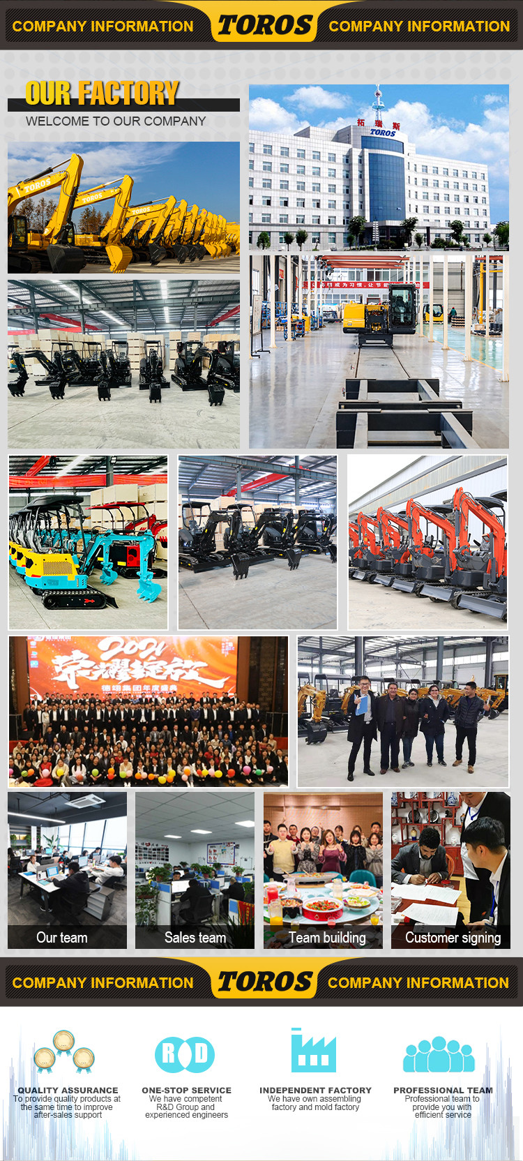 Crawler Toros Mini Excavator 2.6 Ton Small Digging Equipment For Road Repair