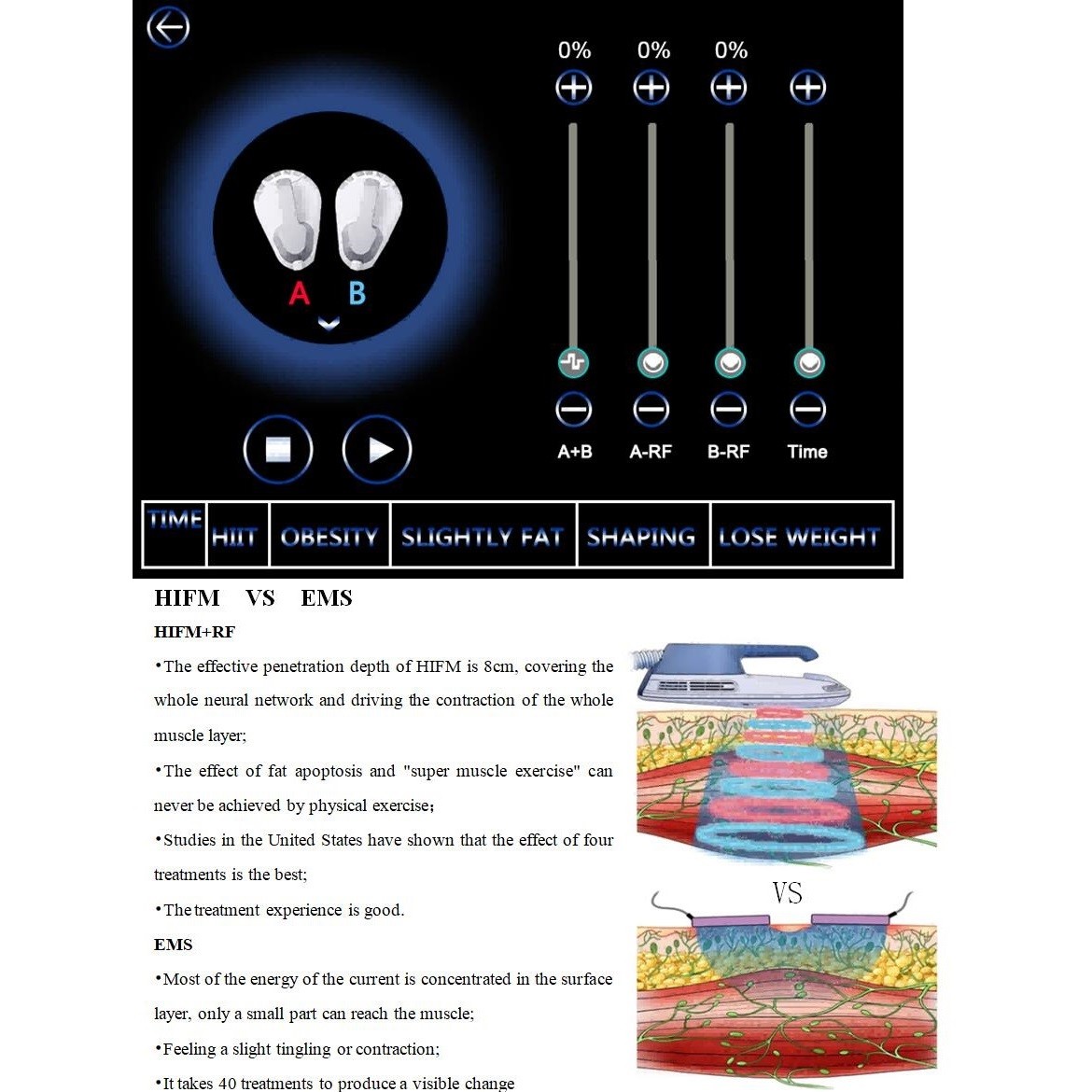 Hiemt Beautiful Electric Muscle Stimulator Machine RF EMS Therapy Vibration