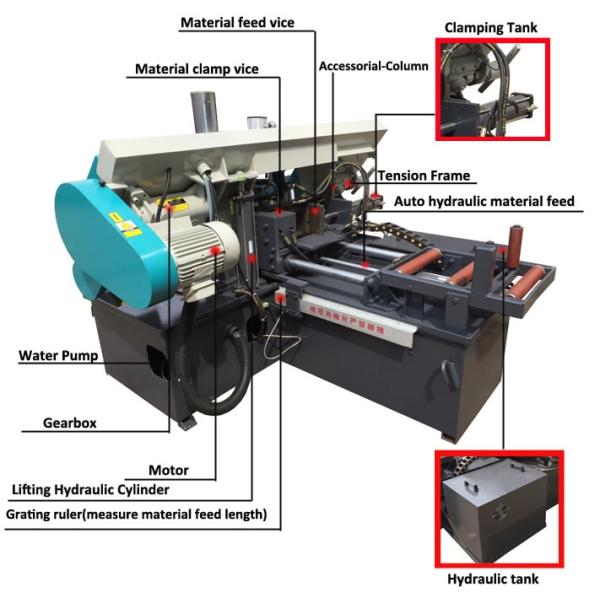 SH-330 Precision Grinding Machine / CNC Metal Sawing Machine Energy Saving