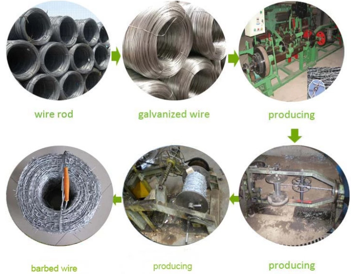 Powder Coated Single Twist 4 Points Farm Barbed Wire 10kg/Coil