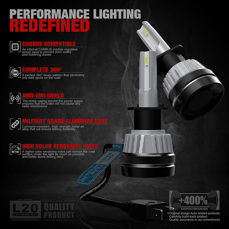 32V 10000 Lumen Led Headlight Bulb , H1 Led Bulb For Car 120W Power