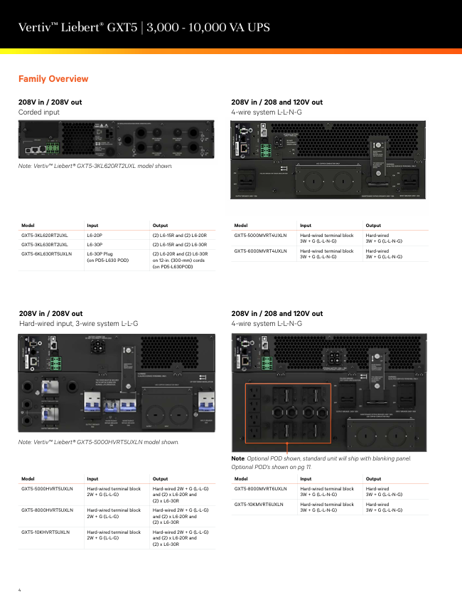 10kVA Single Phase Pure Sine Wave Online UPS Power Supply with Short Circuit Protection