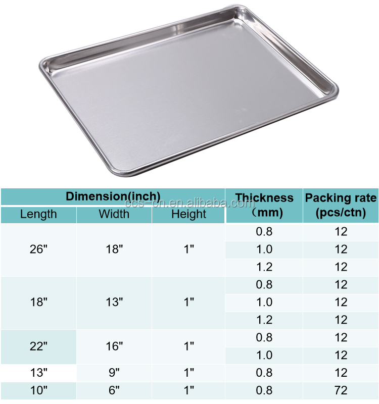 rectangle baking equipment burger or hamburger or hot dog bun baking pan sheet pan aluminum baking tray aluminium tray