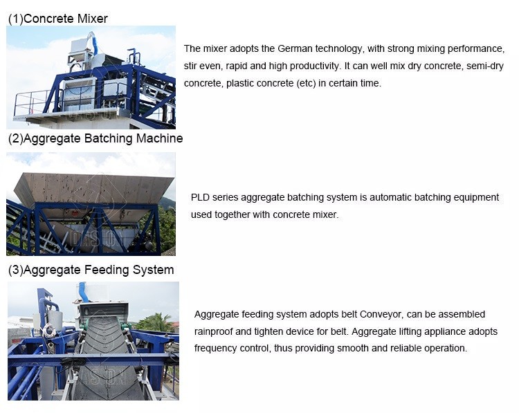 Mobile Concrete Batching Plant