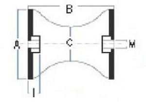 Industrial Grade Black TC-FF Rubber Shock Mounts For Health Care Equipment