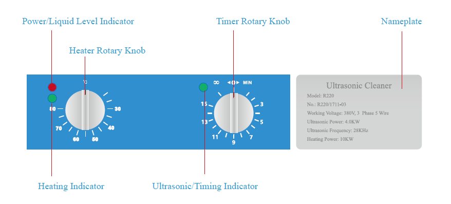 28kHz Pipe SS Ultrasonic Cleaner In Industry