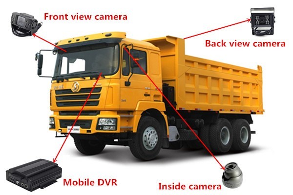 1080P 8 Channel Mobile Car DVR Recorder With 4G GPS Tracking