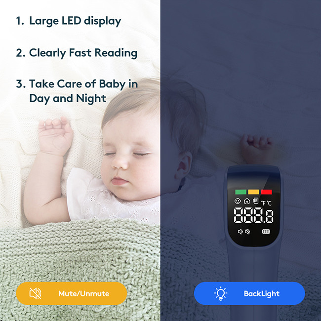Electronic Forehead Infrared Thermometer