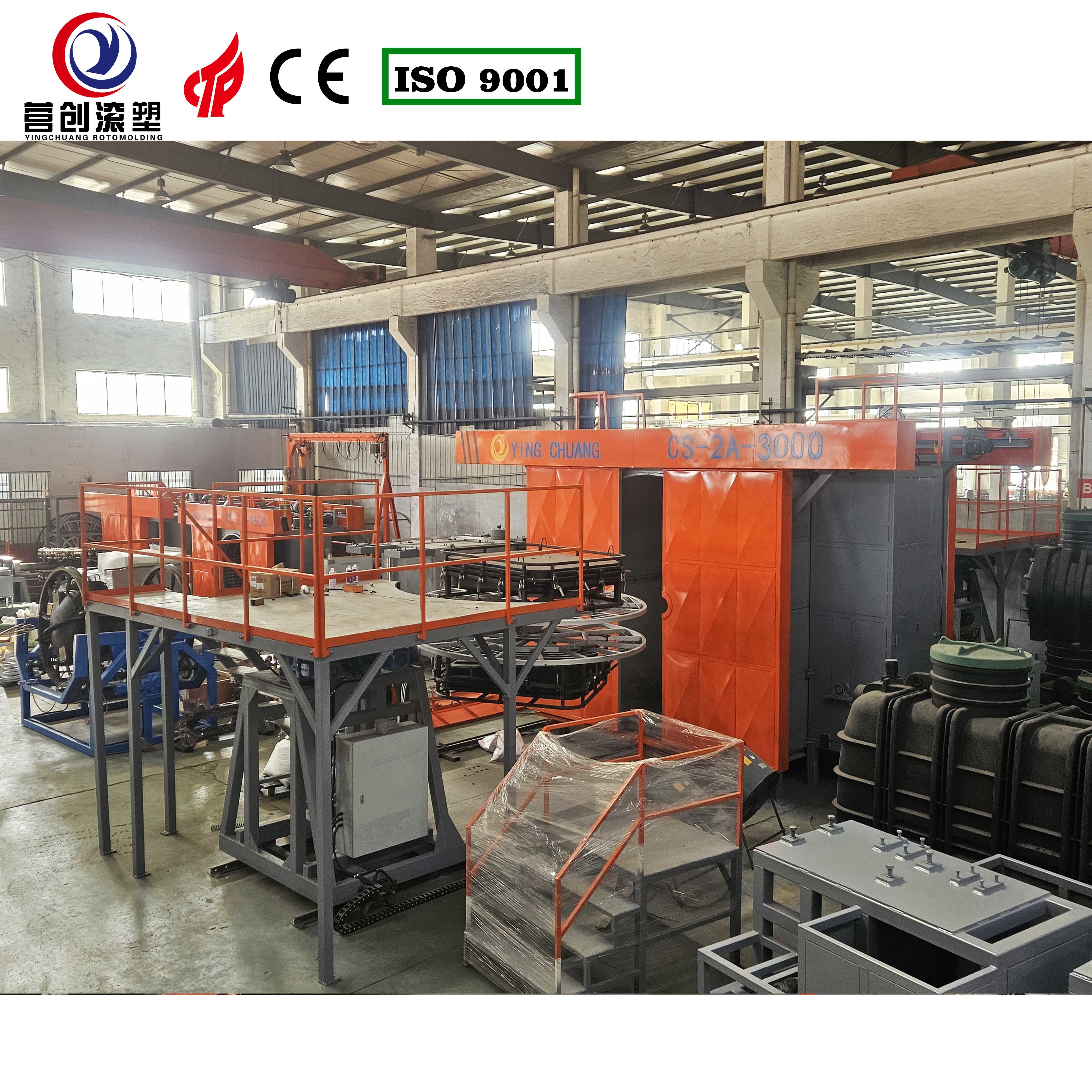 Adjustable Rotating Speed Shuttle Rotomolding Machine For Manufacturing Plant Production Needs