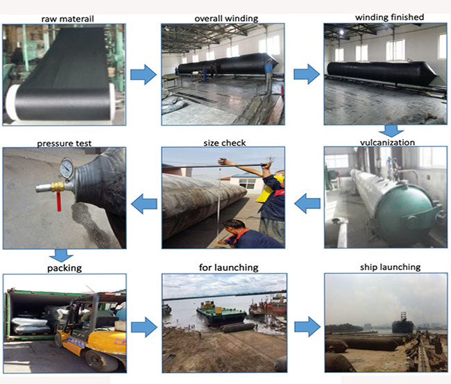 Portable Water Launch Bag , Natural Rubber Ship Launching Air Bags
