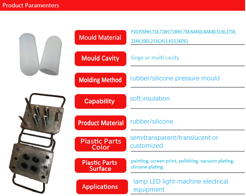 Custom Rubber Moulded Parts Manufacturing Molded Rubber Components
