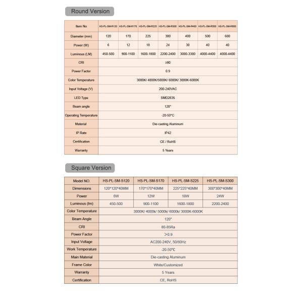 Aluminum housing and heat dissipation features