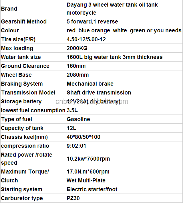 1 Reverse Gearshift Water Tank Tricycle for Fire Protection and Cargo Delivery