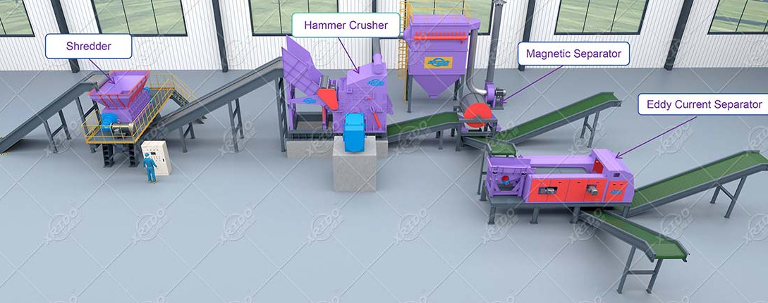 Industrial Scrap Metal Double Shaft Shredding Machine Metal Crusher