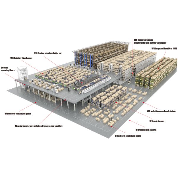 VFR,VNA Fork-Type AMR,Very Narrow Aisle Fork-Type Autonomous Mobile Robot,Warehouse Automation And Logistics Industry Automatically Organize And Stack