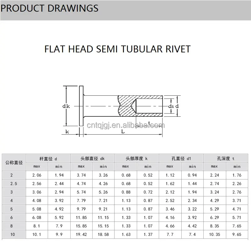Customized Non-Standard Semi-Tubular Hollow Rivet M2.5-M6.3 Bright Finish for Home Appliances in Bright Uncoated Aluminium