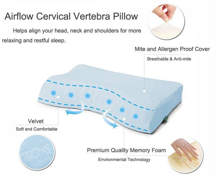 Airflow Cervical Vertebra Pillow (1)