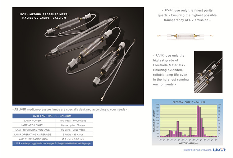 Medium Pressure UV Curing Lamp Metal Halide RoHS SGS Authentication
