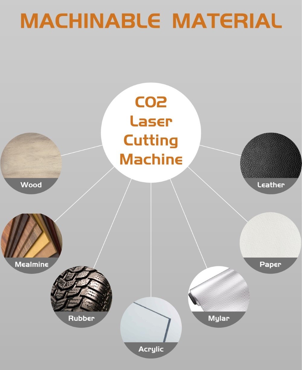 4030 Acrylic Laser Cutting Machine 30W Mini CO2 Hobby Laser Cutter