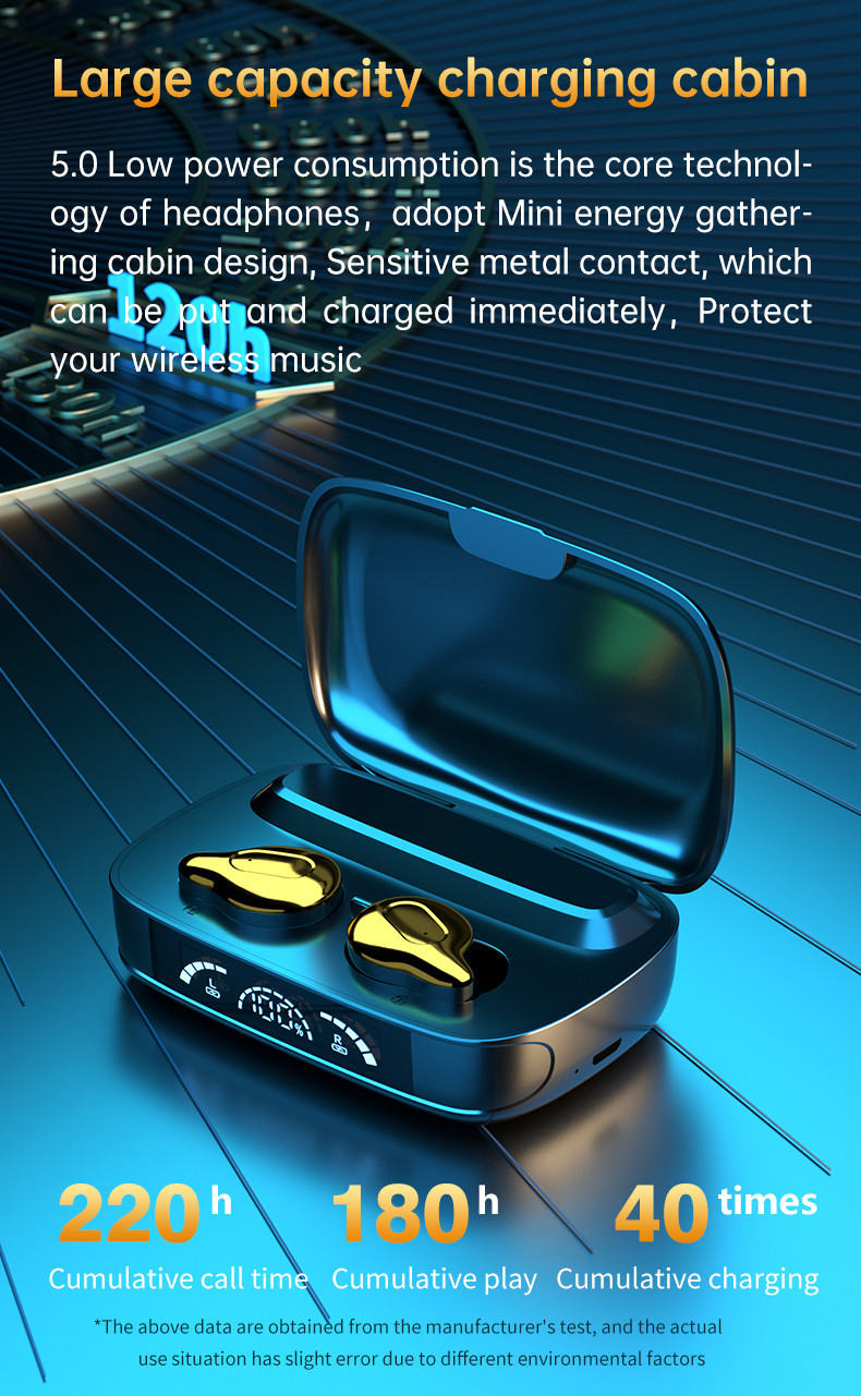 FCC IPX7 Wireless Bluetooth Earbuds HiFi Stereo Sound 3.7V 2000mAh