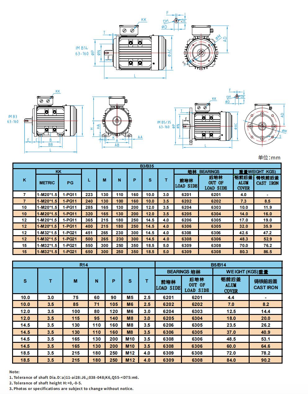 Single 3 Phase Asynchronous Electric Motor Low Speed