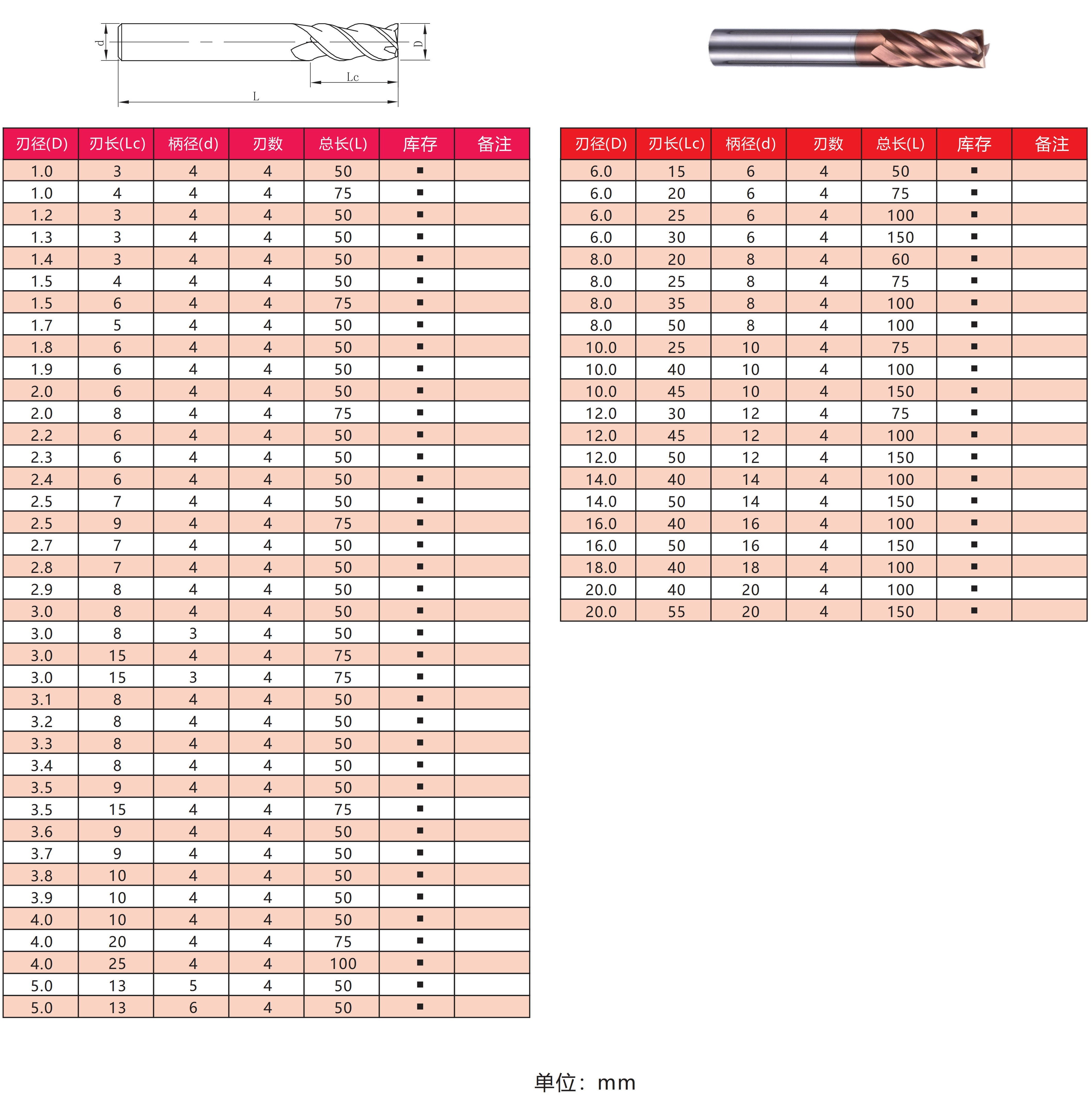 1mm - 20mm Diameter CNC Milling Cutter Tungsten Carbide Flat Milling Cutters