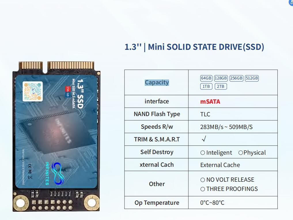 Shenzhen Electronics Tech 128GB 1.3&prime;&prime; Mini Solid State Drive (SSD) Msata 128GB Speeds R/W 283MB/S ~ 509MB/S Capacity 32GB/64GB/128GB/256GB/512GB/1tb/2tb
