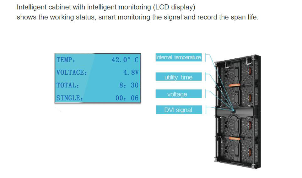 Outdoor RGB LED Video Wall Display Rental P3.91 - P6.25 500mm X 1000mm Cabinet Size
