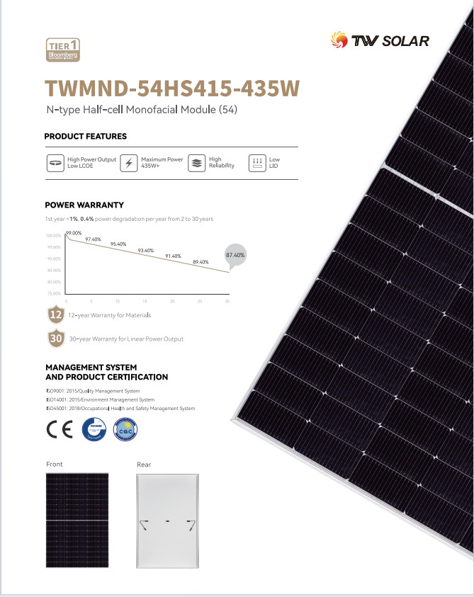 TW Solar Photovoltaic Modules TWMND-54HS415-435W Full Black Solar Panel
