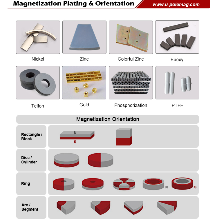 Create Unique Cat-Eye Nails with Customized Neodymium Magnet Bar Nail Magnet Kit