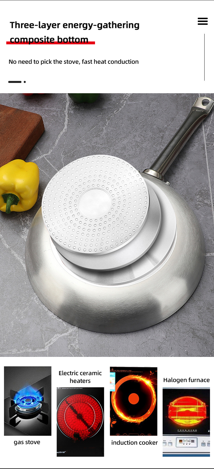 Kitchen Stovetop Frying Pan Stainless Steel Non Stick With SS Handle