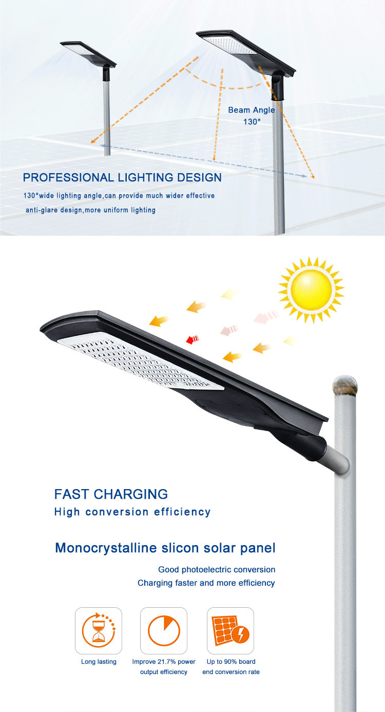 Outdoor Wall All In One Solar LED Street Light Dusk To Dawn Waterproof 40w 150w 200w 400w