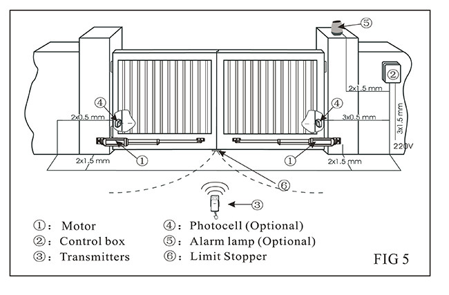 500Kg Powerful Single Arm Ac Swing Gate Opener For Residential Gates