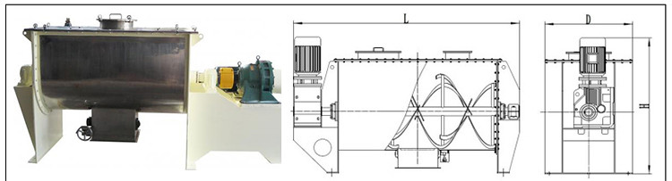 Stainless / Carbon Steel Horizontal Ribbon Mixer For Powder Mixing