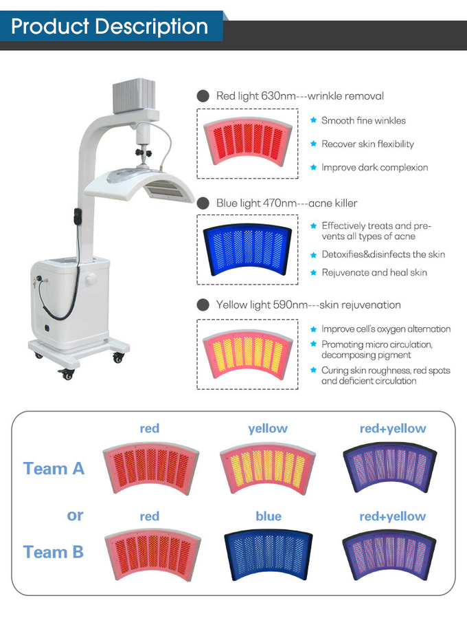 LED PDT Skin Rejuvenation Machine Photodynamic Therapy Equipment