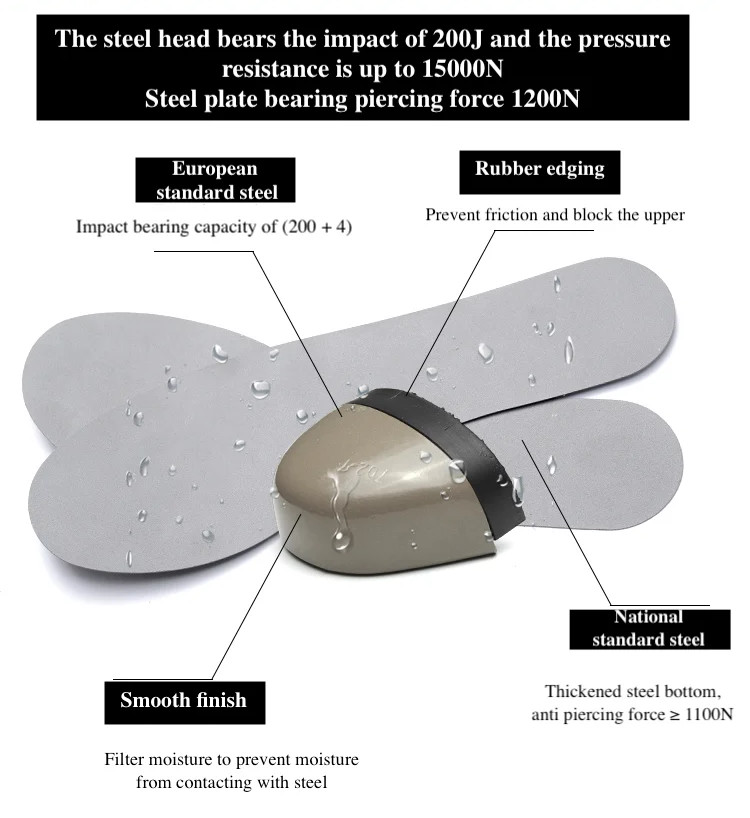 Best-Selling Anti-Odor Leather Anti-Crushing Anti-Puncture Men'S Labor Safety Steel Head Shoes Anti-Slip Labor Protectio