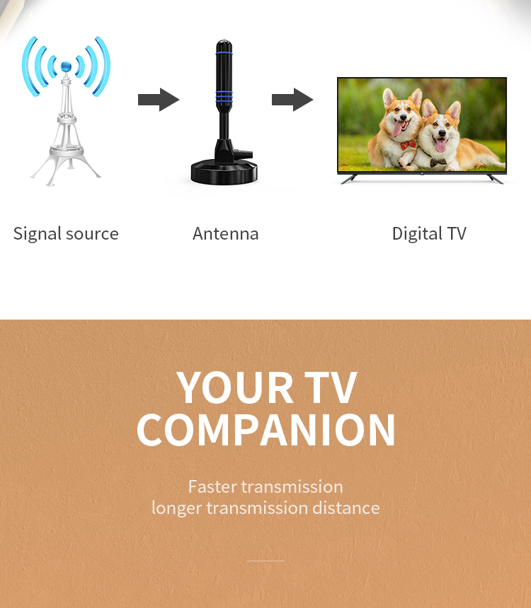 F/IEC Connector Aerial Rotating Outdoor HDTV Digital TV Antena 360 Degree TV Antenna with Amplifier