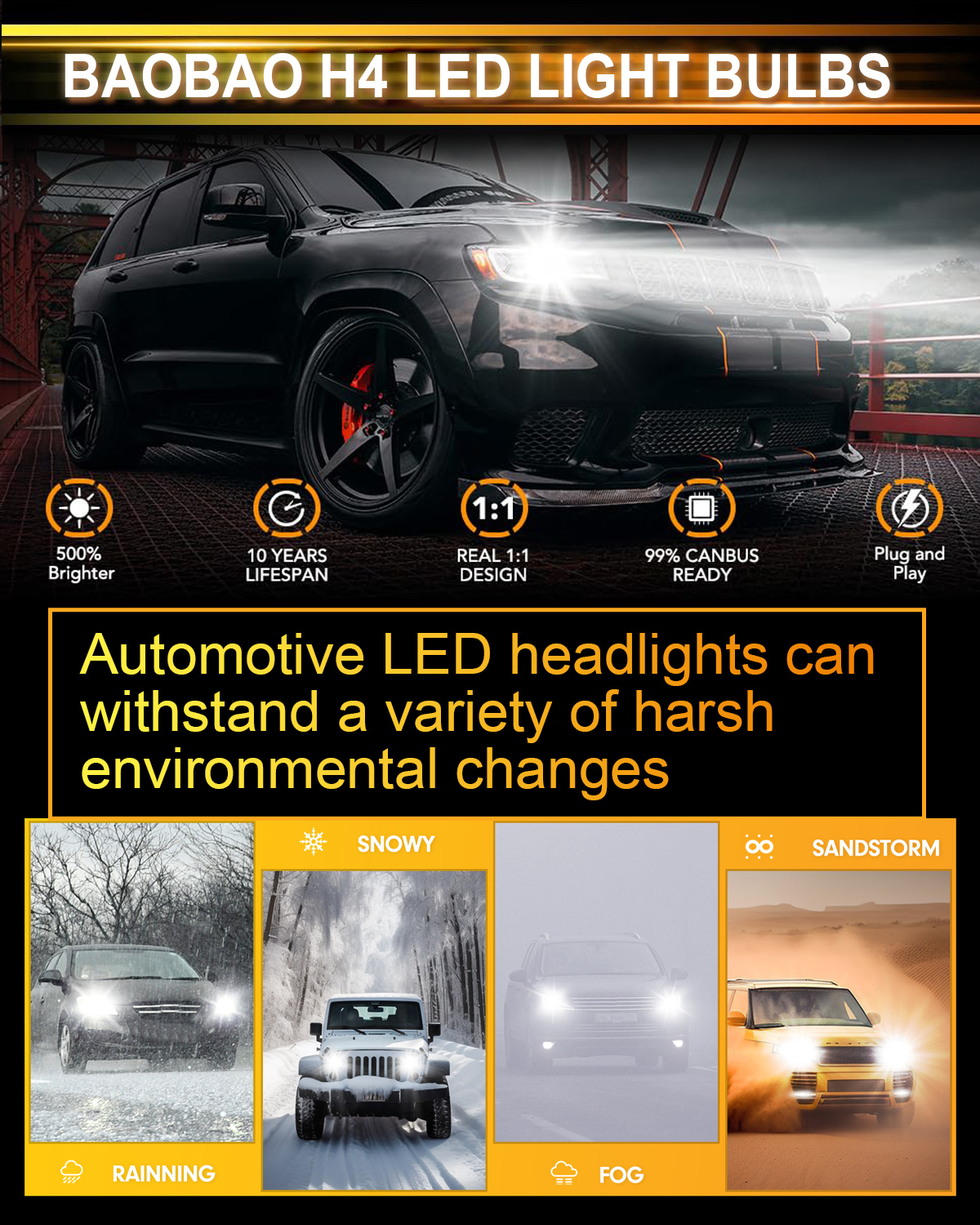 120W H4 H11 9006 Universal Car 9005 Headlight Bulb Accessories