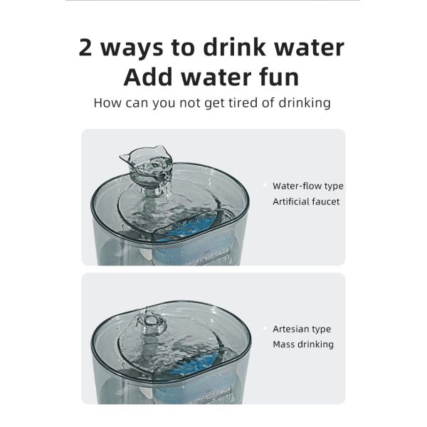 2.2L Eco-Friendly Automatic Portable Cat Dog Water Feeder ABS/PC Pet Fountain with Charge Source Cute Style