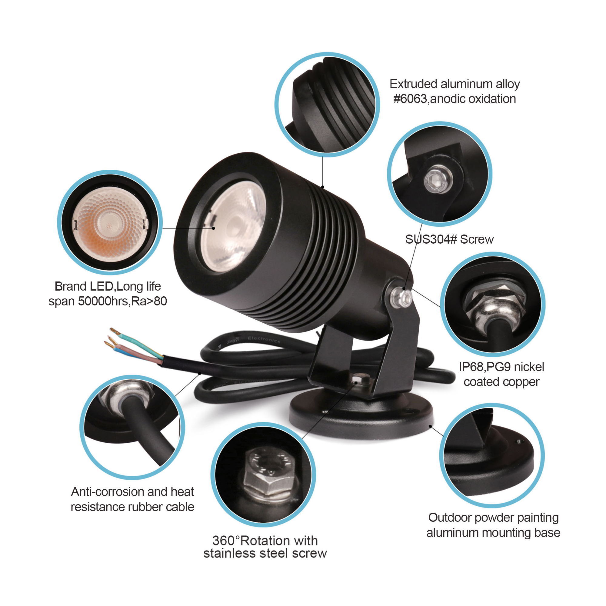IP66 COB Outdoor waterproof Low Voltage Lights insert garden spot lawn lights