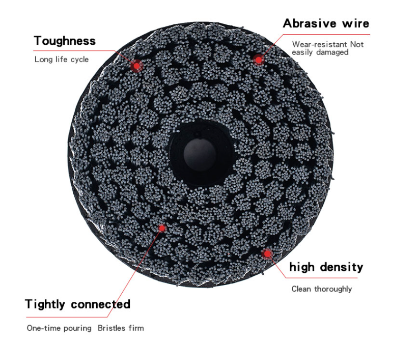 0.8mm Polishing Circular Abrasive Nylon Crimped Wire Wheel Brush