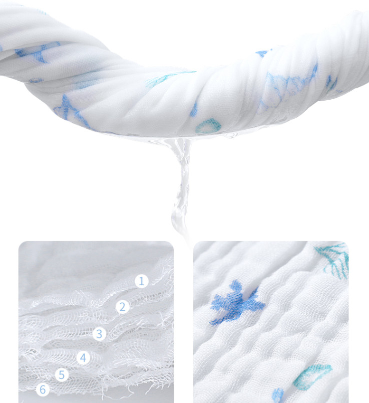 Eco Friendly Natural Gauze Fabric Baby Gauze Blankets 100m / Roll