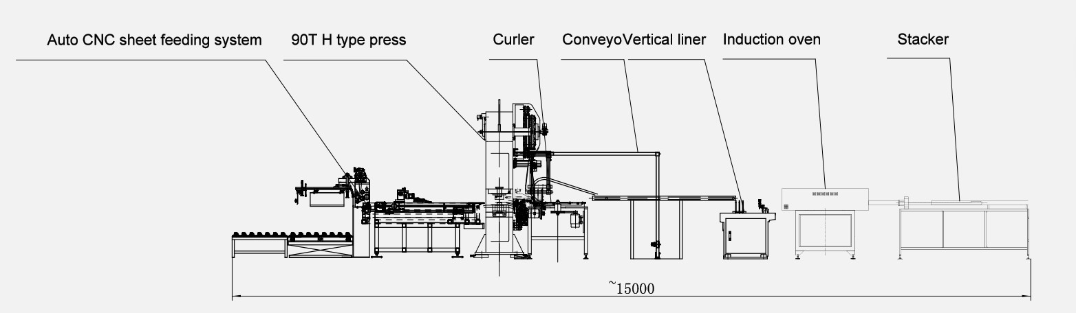 Full Automatic Aerosol Can Making Machine For Lid Diameter 52mm 65mm